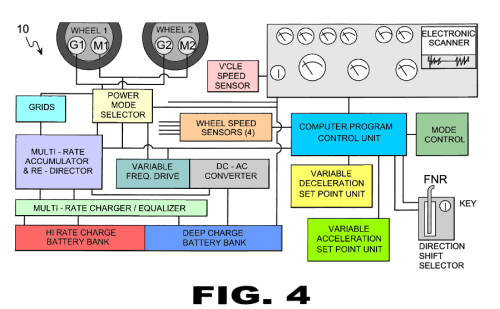 patent drawing