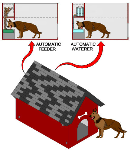 Pet Shelter With Food & Water Dispensers