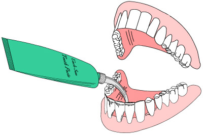 Hygienic Dentrifice Applicator & Contamination Prevention