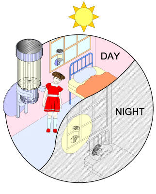 Window Mounted Solar Powered Night Light