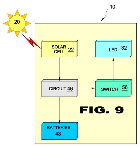 day and night diagram. FIGURE 9 is a block diagram of
