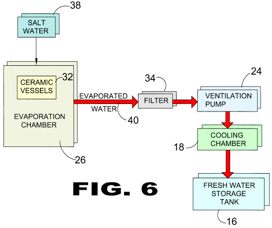 patent drawing