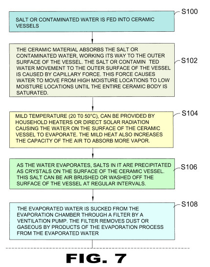 patent drawing