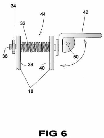Rod Gap