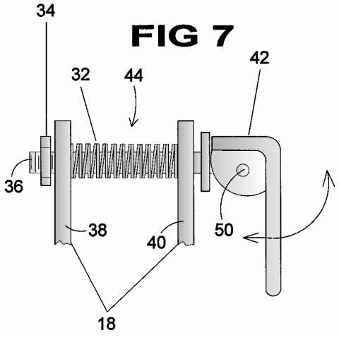 Rod Gap